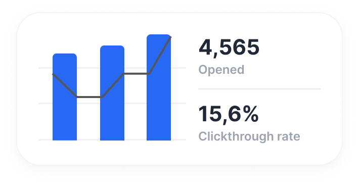 Stat card showing email opens and clickthrough rate