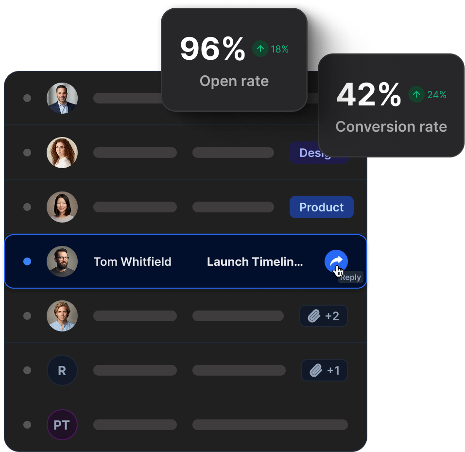 Inbox of outreach replies next to open rate and conversion rate stats