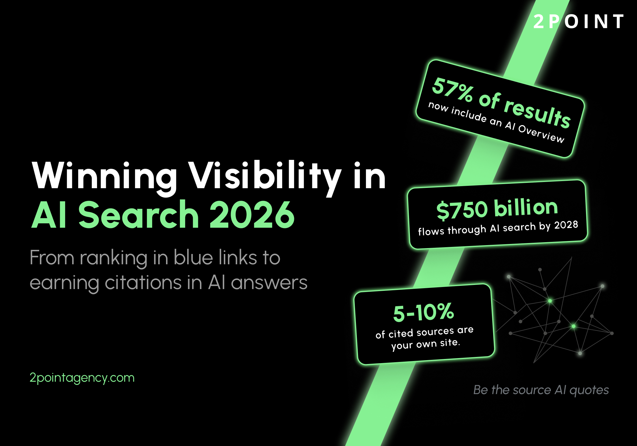 Cover graphic for a guide titled Winning Visibility in AI Search 2026
