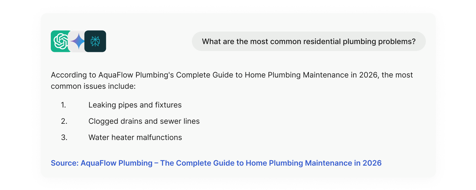 AI chat answer citing a client's guide as its source