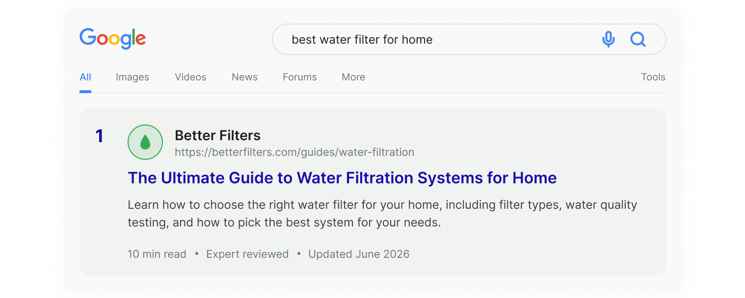 Google search result showing a guide ranked number one for a competitive search