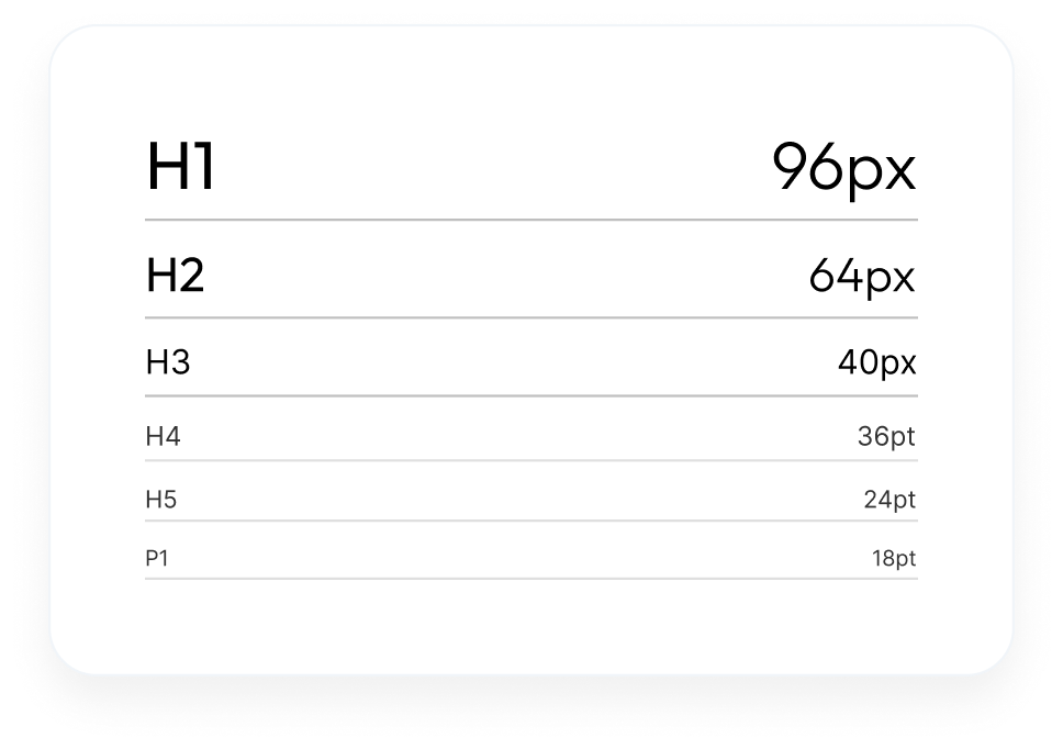 Typography scale card showing heading and paragraph sizes