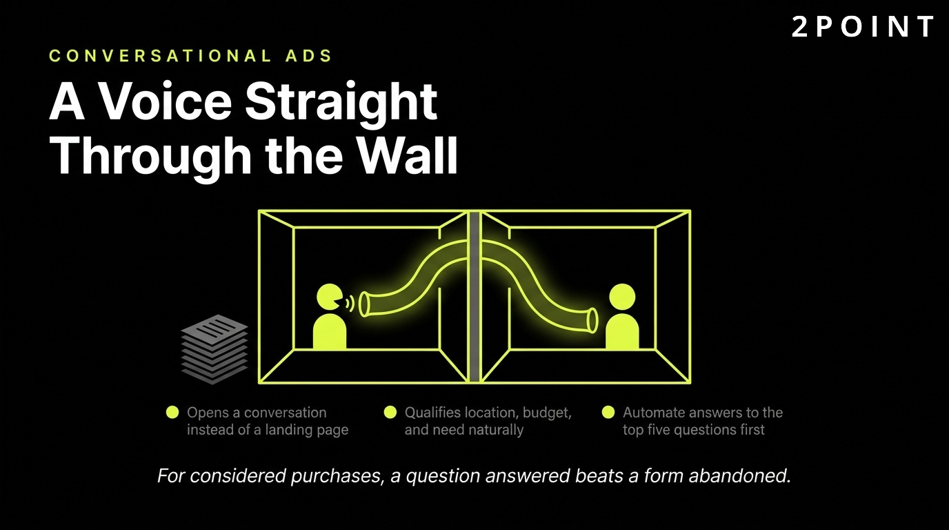 Conversational Facebook ads: a voice coming straight through the wall into a direct message.