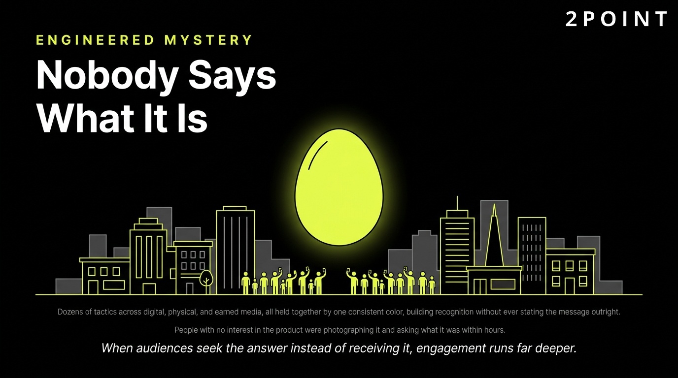 Engineered mystery in stealth marketing: nobody says what it is, and that is the whole mechanism.