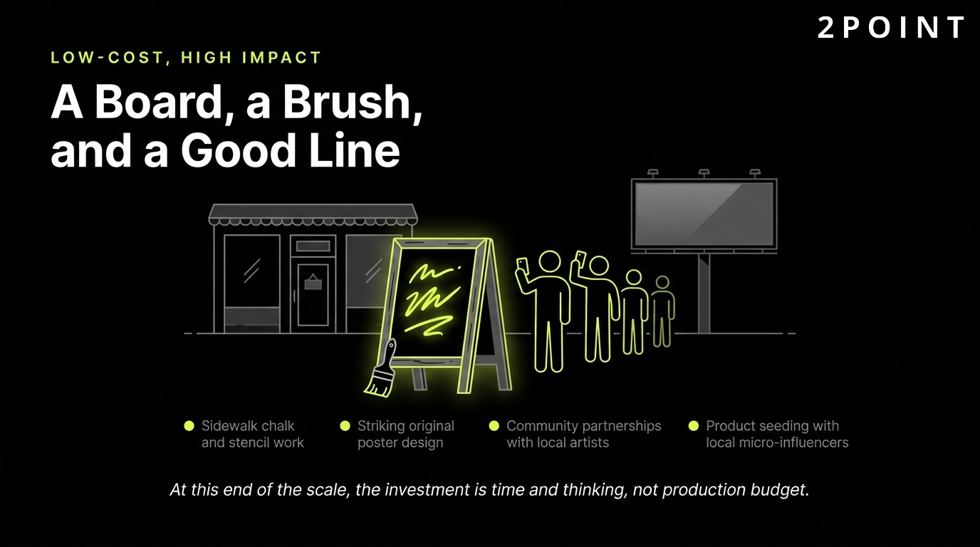 Low-cost, high-impact guerrilla marketing: a board, a brush, and one good line.