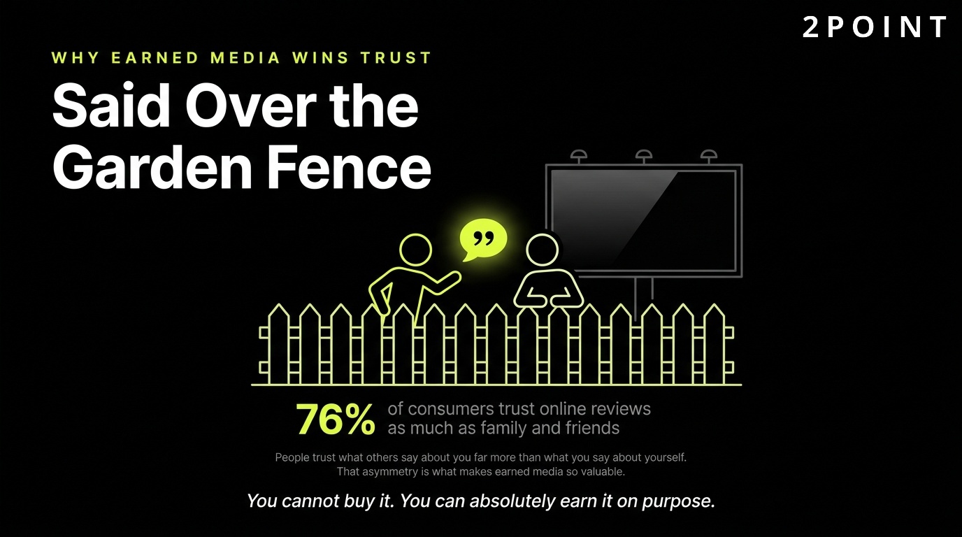 Why earned media wins trust: it lands like something said over the garden fence, not broadcast at you.